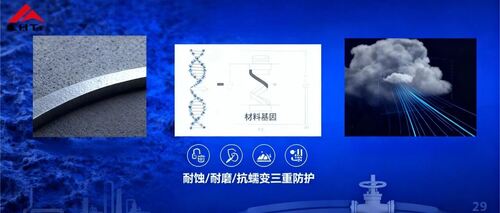 সর্বশেষ কোম্পানি ব্লগ সম্পর্কে বিশেষ উপাদান ভালভ: উপাদান জেনেটিক্স ডিকোডিং - কিভাবে শিল্প 